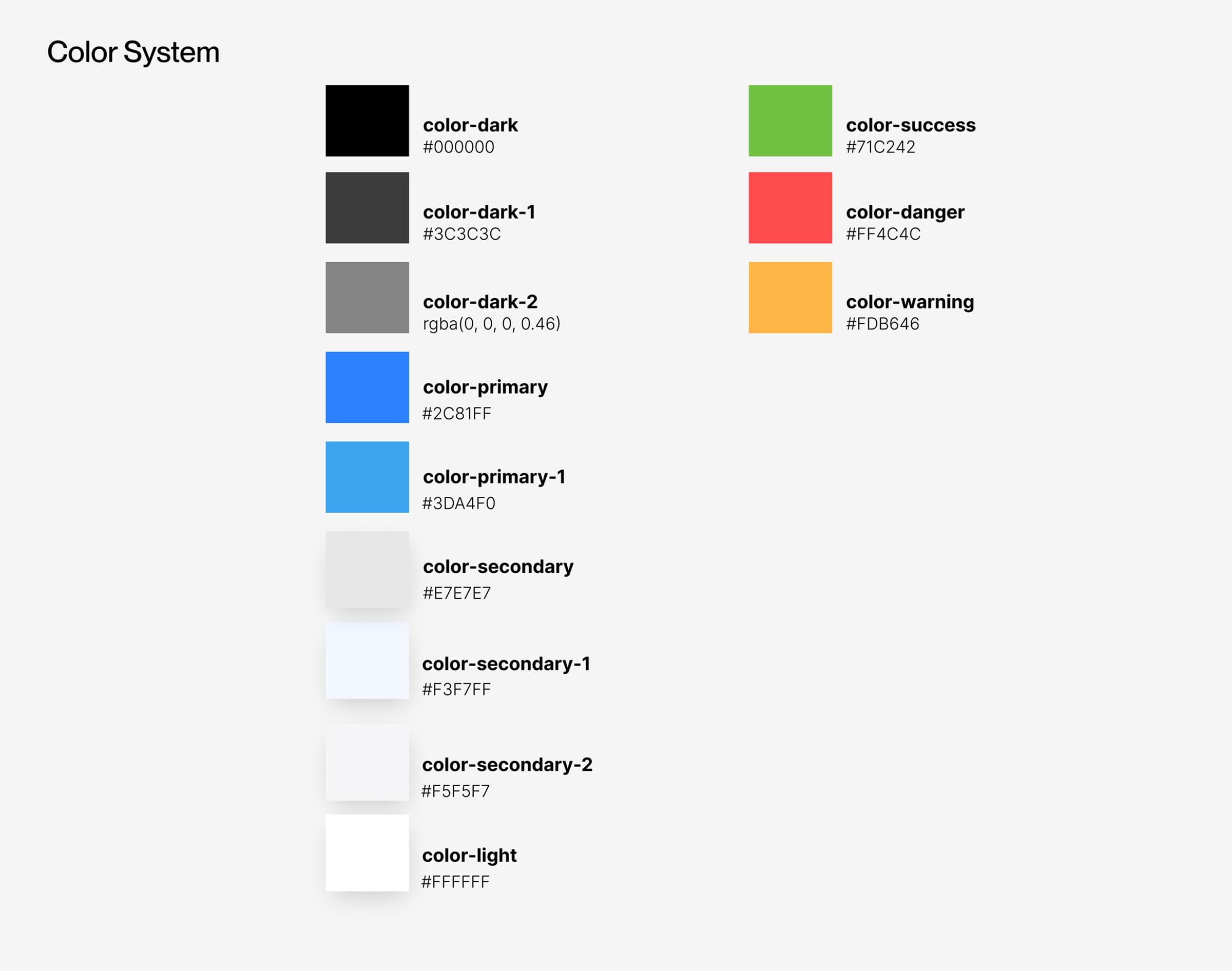 Website Performance-2