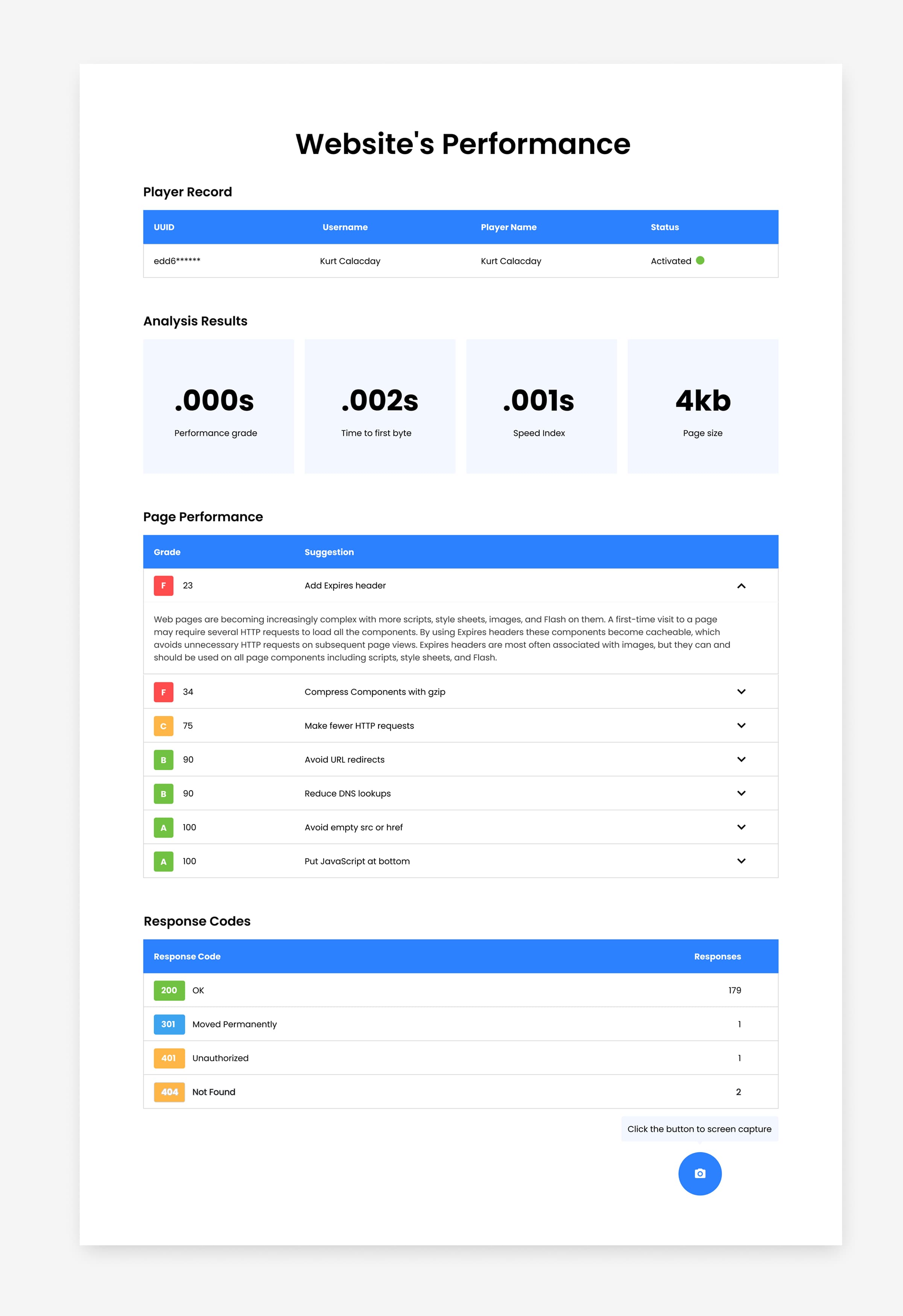 Website Performance-3